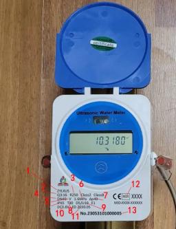 Interpreting the Nameplates of Water, Electricity, and Gas Meters