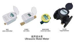 Classified by working principle, what are the main types of water meters?