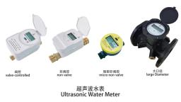 What Are the Advantages of Ultrasonic Water Meters in Industrial Water Measurement?