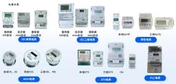 Common Questions and Answers about Electricity Meters